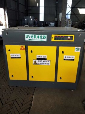 UV紫外線(xiàn)光氧催化設備工作原理