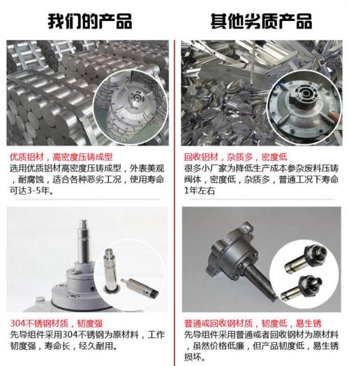 電磁脈沖閥配件對比圖