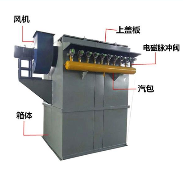 脈沖布袋除塵器