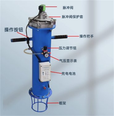 除塵器空氣炮原理及安裝位置